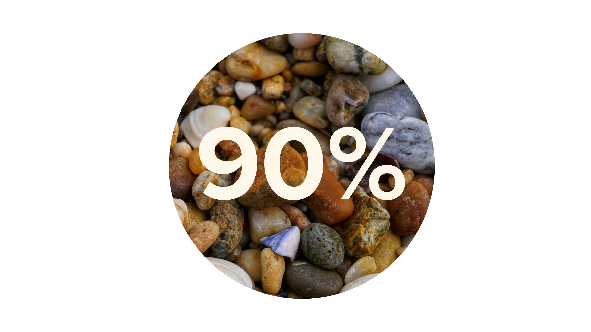 90%