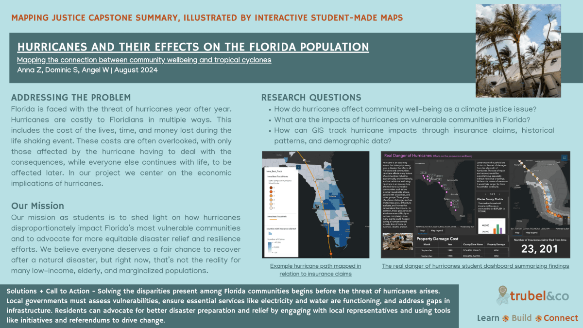 poster about hurricanes in Florida
