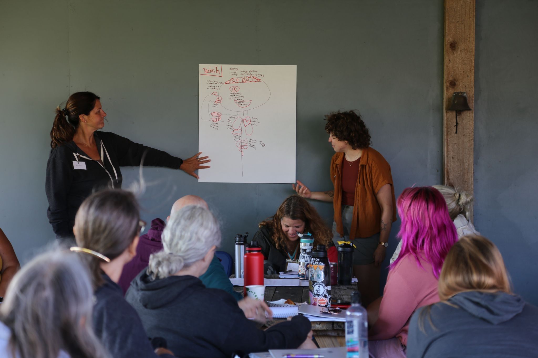 Two teachers stand in front of a white poster on the wall with a table of other teachers watching them.