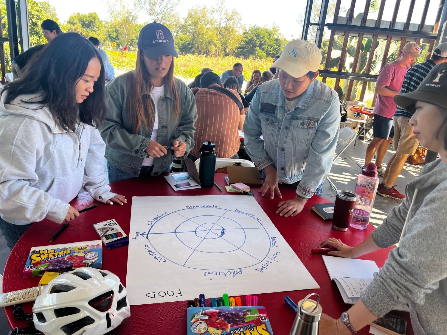 Group of students in a workshop outdoors